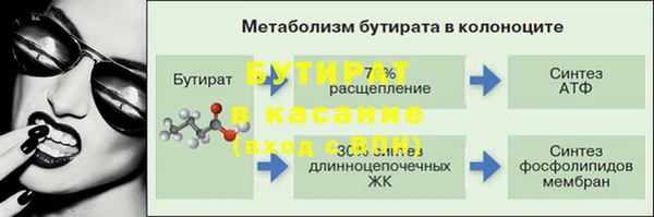 apvp Баксан